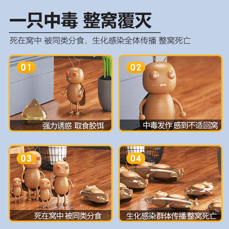 蟑螂药家用全窝端绝杀小强一锅端餐厅专用饭店杀蟑胶饵非无毒厚生 - 缩略图3