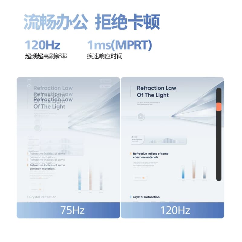 飞利浦24英寸2K显示器IPS高清台式办公低蓝光显示屏幕24E2N1500 - 缩略图3