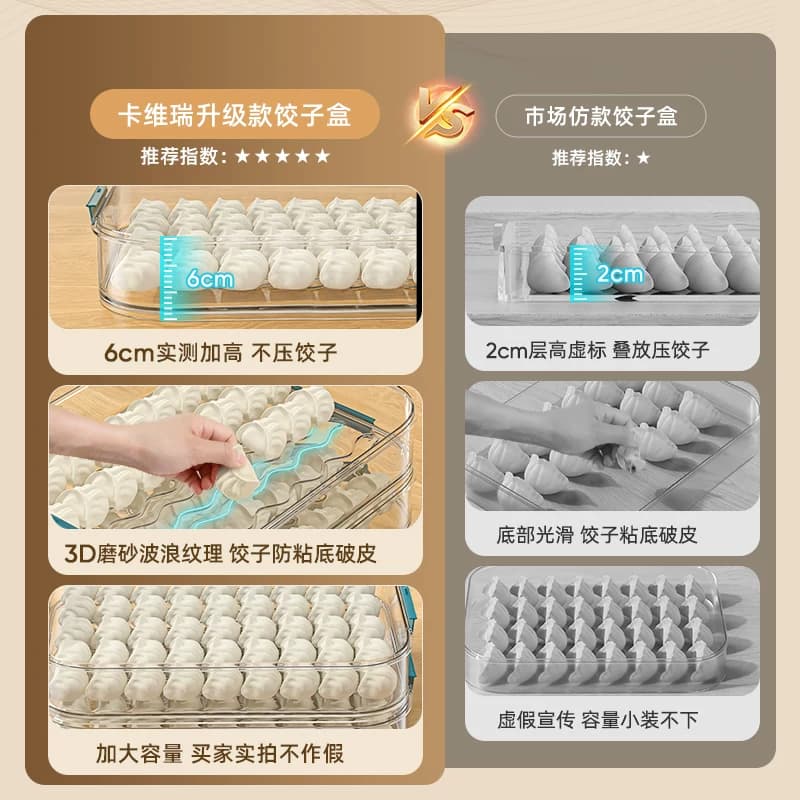 饺子盒食品级冷冻专用密封保鲜盒水饺馄饨速冻家用厨房冰箱收纳盒 - 缩略图2