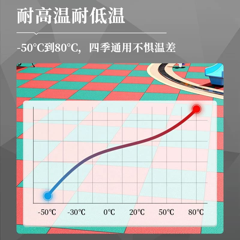 室外橡胶地垫运动户外地板儿童幼儿园游乐场地胶健身房塑胶地垫子 - 缩略图3