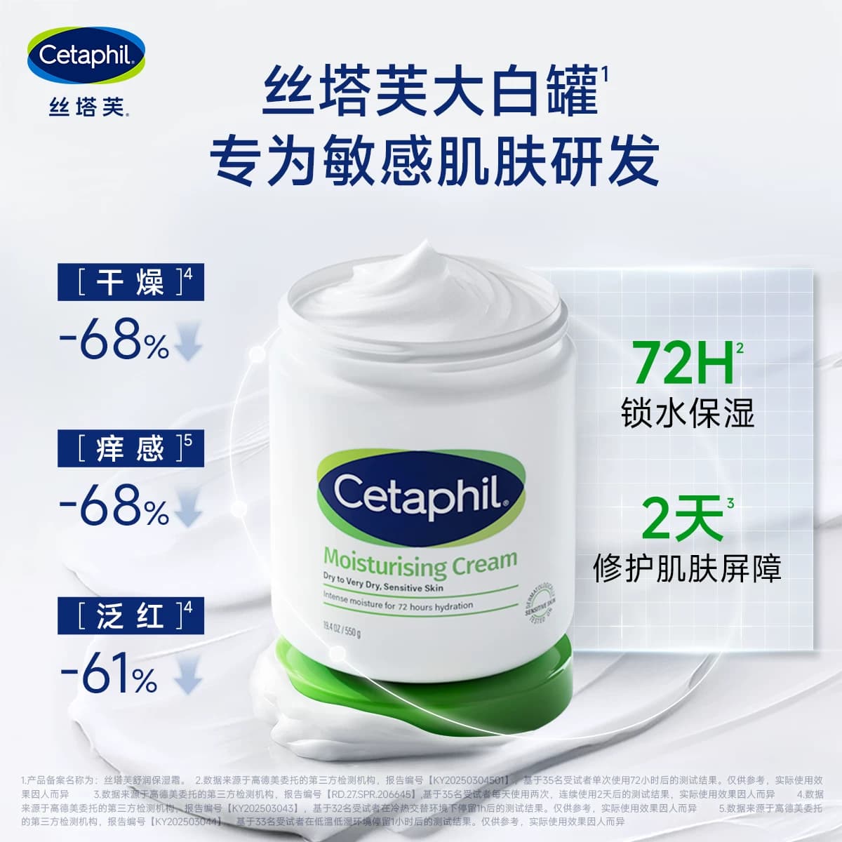 【不含烟酰胺】丝塔芙cetaphil大白罐保湿霜面霜身体乳霜温和水润 - 缩略图4