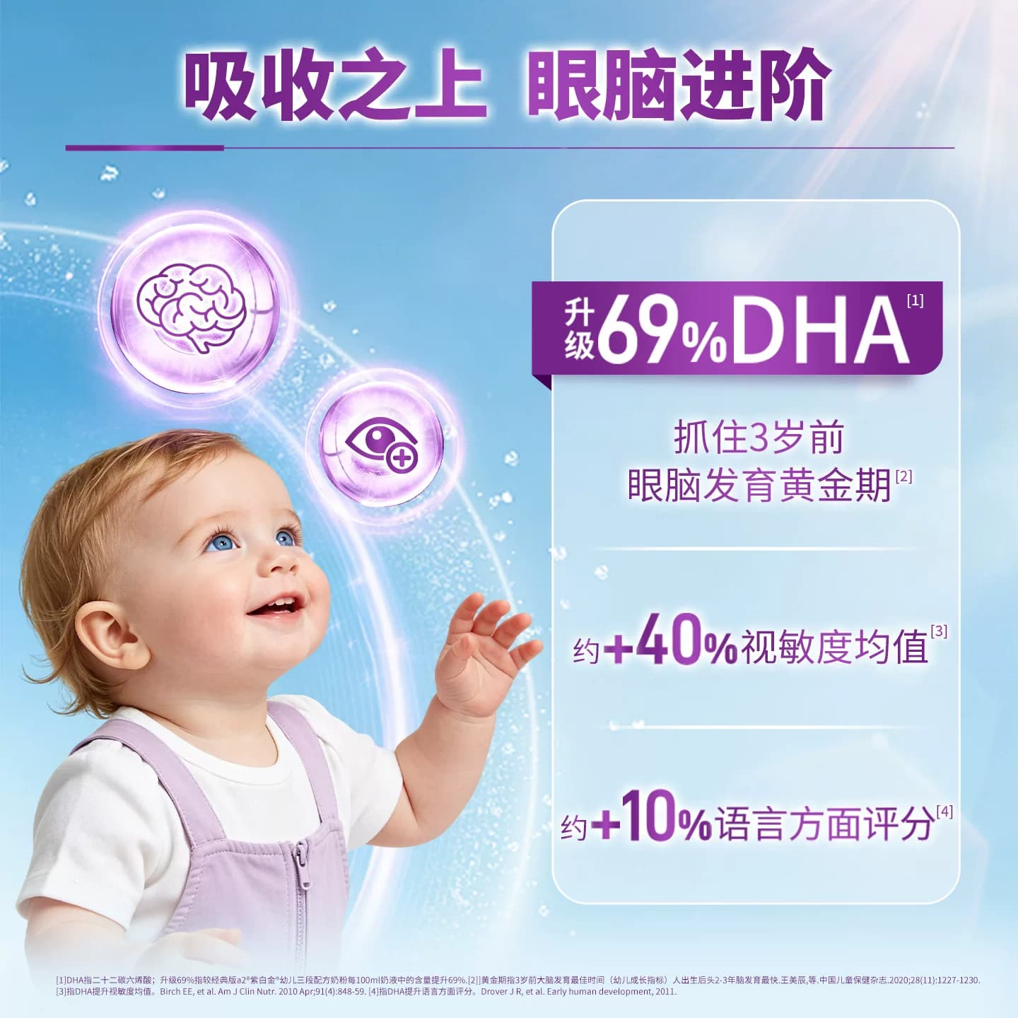 a2进口紫白金3段三段幼儿配方奶粉A2蛋白质1-4岁2罐[批批严检] - 缩略图3
