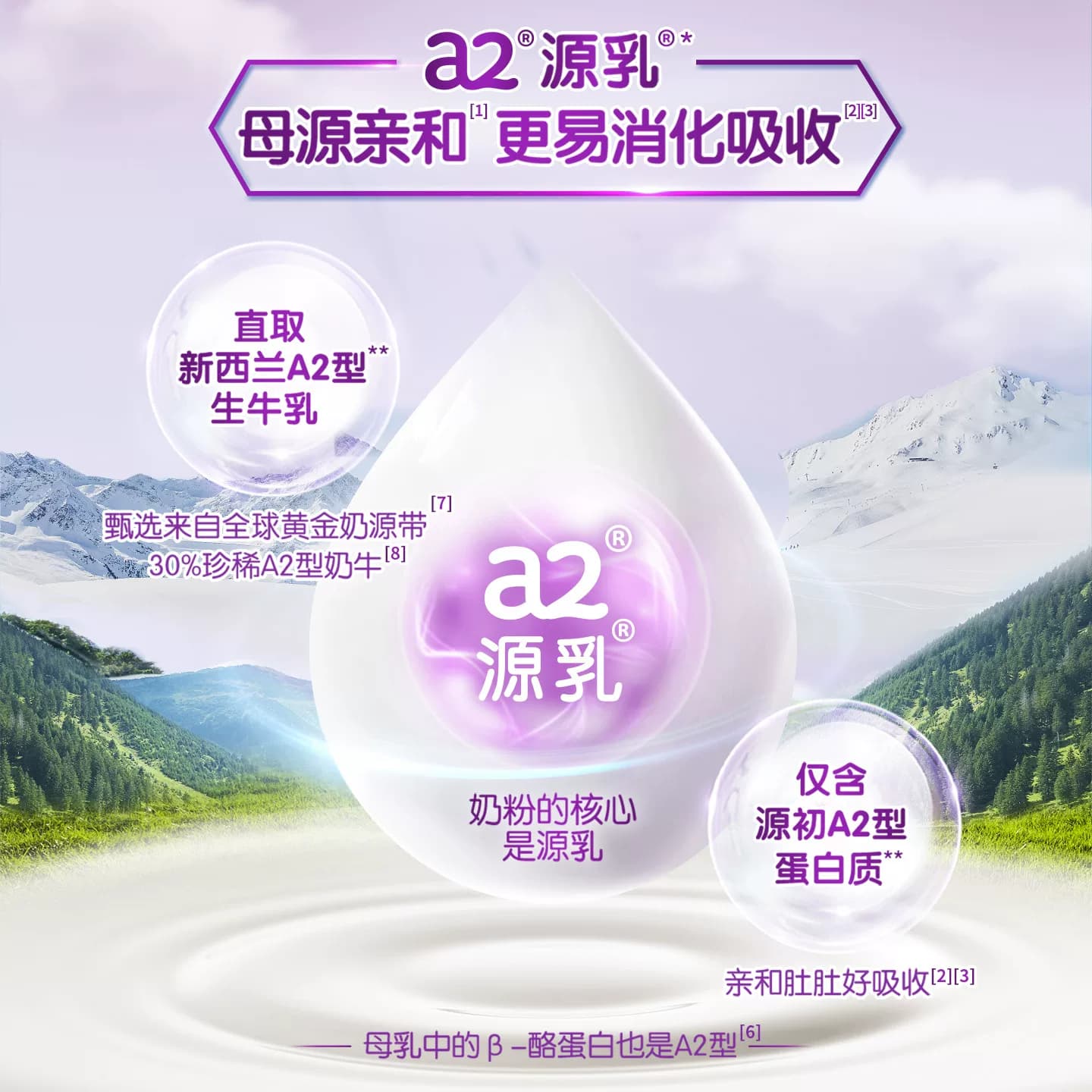 a2进口紫白金2段二段较大婴儿配方奶粉A2蛋白质900g*6罐 批批严检 - 缩略图4