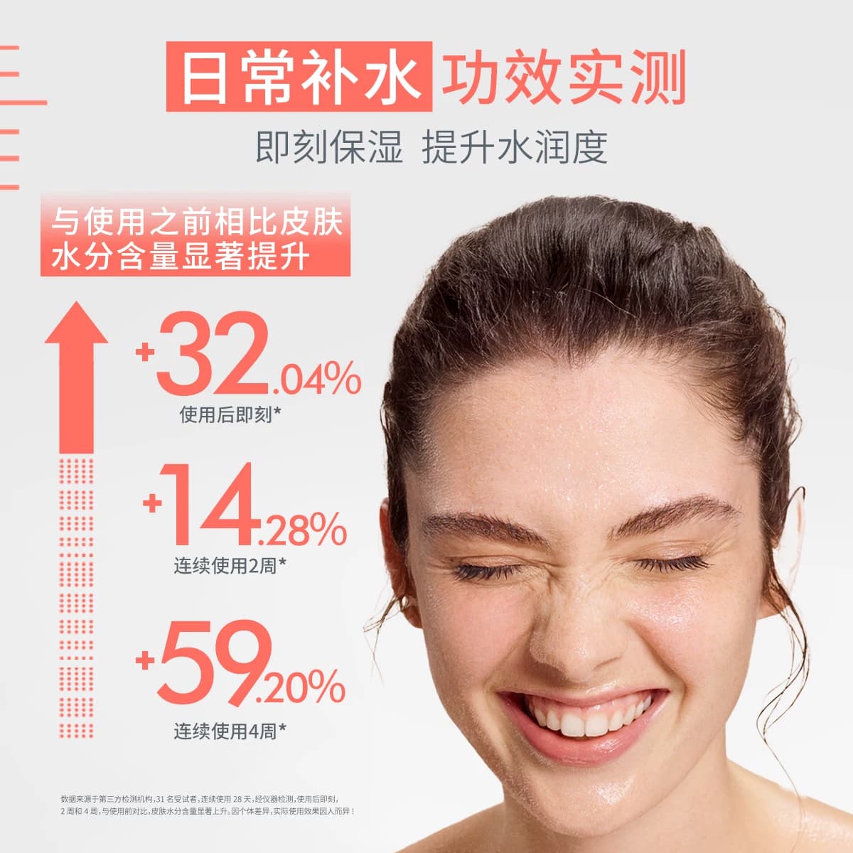【顺手买一件】雅漾舒泉保湿喷雾50ml  爽肤水舒缓敏肌保湿补水 - 缩略图4