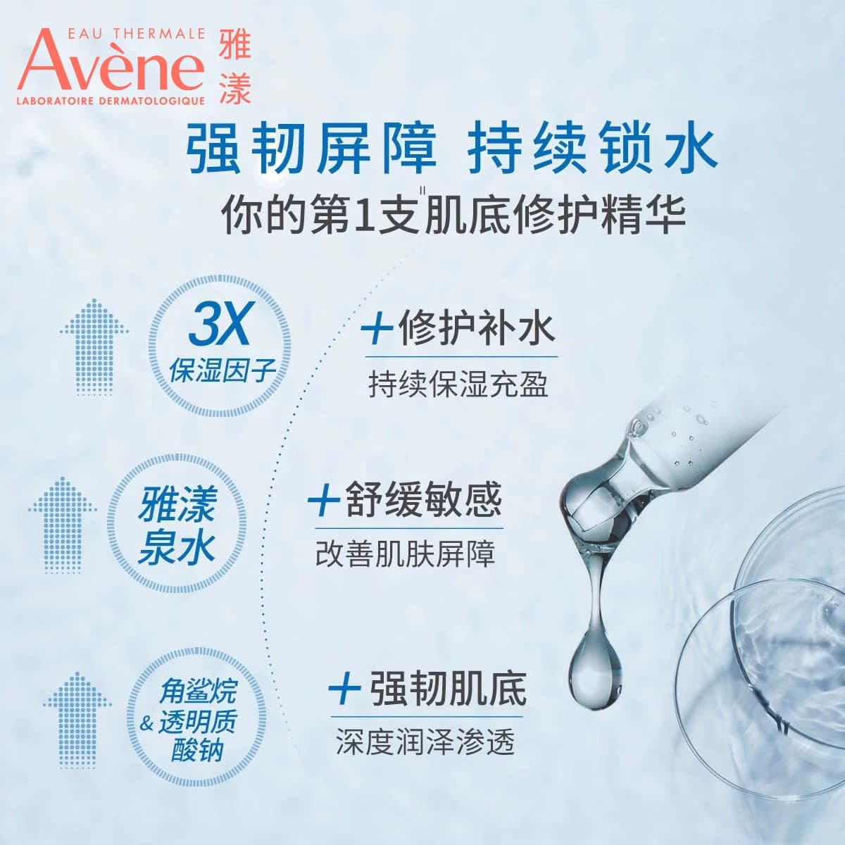 【立即抢购】雅漾恒润肌活保湿精华液小蛮腰蓝水敏感肌护肤水乳液 - 缩略图2