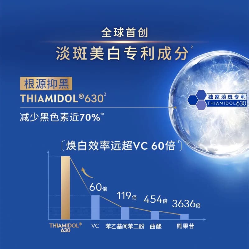 【限时特卖】妮维雅630面霜美白紧致淡斑提亮补水滋润保湿 - 缩略图3