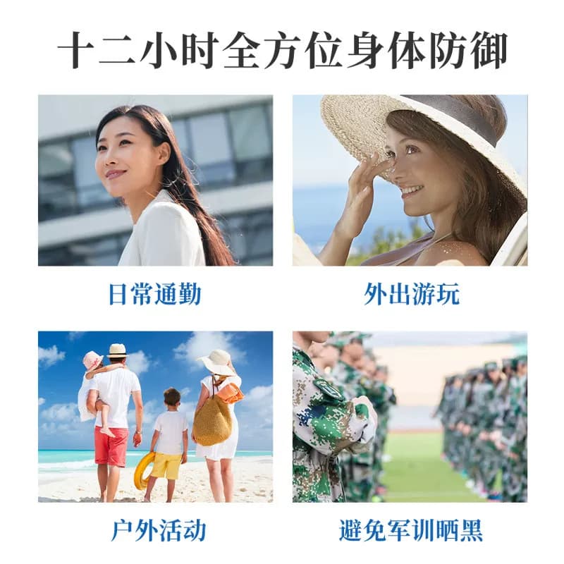 【海外店】妮维雅三重沁凉抗晒SPF50抗光老身体防晒薄荷轻薄 - 缩略图5