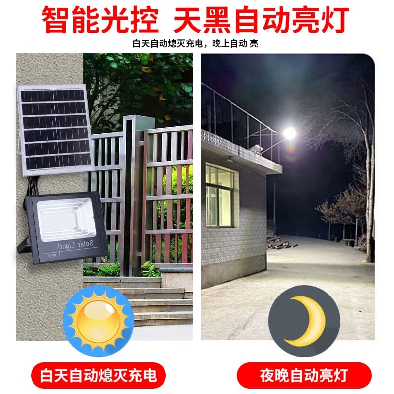 2026新款太阳能投光灯LED户外灯家用庭院灯新农村超亮防水路灯 - 缩略图5