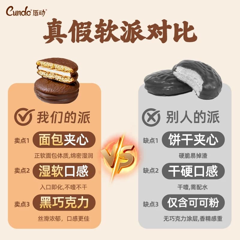 【唇动】黑巧克力派夹心蛋糕点零食食品营养学生早餐速食面包整箱 - 缩略图2