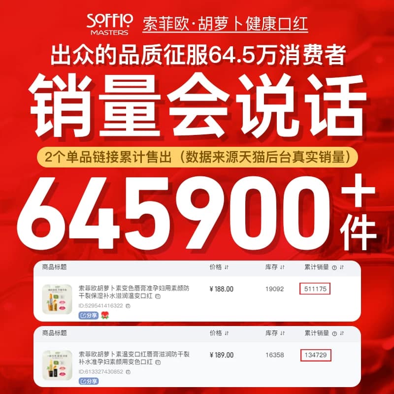 索菲欧胡萝卜素温变口红唇膏滋润防干裂女补水保湿变色打底润唇膏 - 缩略图2