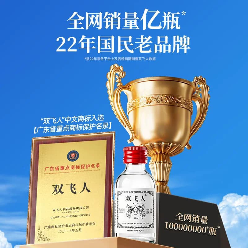 双飞人薄荷爽水舒缓止痒上课开车犯困非港版官方正品50ml多瓶装 - 缩略图5