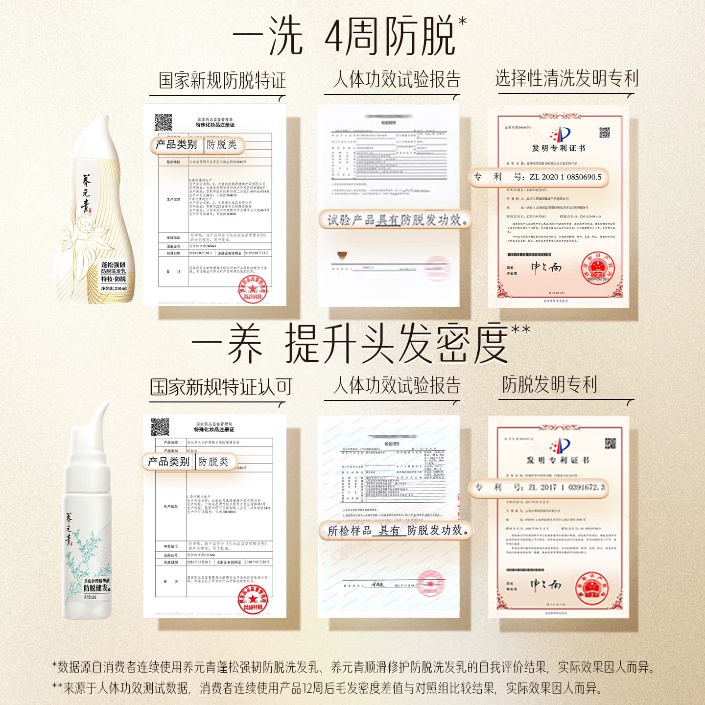 杨紫代言云南白药养元青洗发水防脱发乳精华液侧柏叶控油蓬松女男 - 缩略图3
