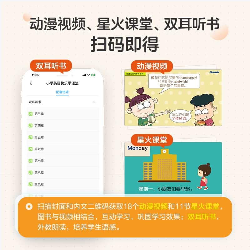 星火英语小学英语语法大全知识图解小学生英语语法练习册辅导书三四五六年级时态句型公式专项训练题零基础入门快乐学语法音标单词 - 缩略图5
