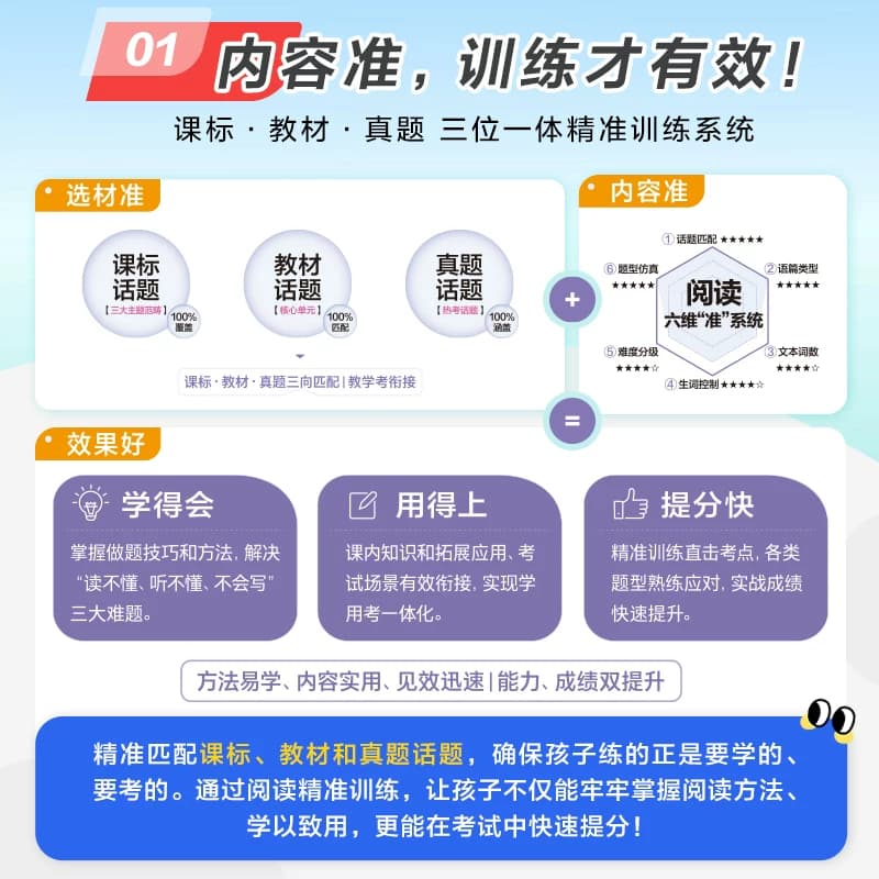 2027星火英语小学英语阅读训练100篇一二三四五六年级上册下册听力天天练一百篇小学生英语阅读理解小升初语法专项训练书课外人教 - 缩略图3