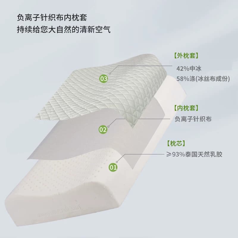 原装进口Napattiga娜帕蒂卡天然乳胶枕头高低枕负离子乳胶枕 - 缩略图4