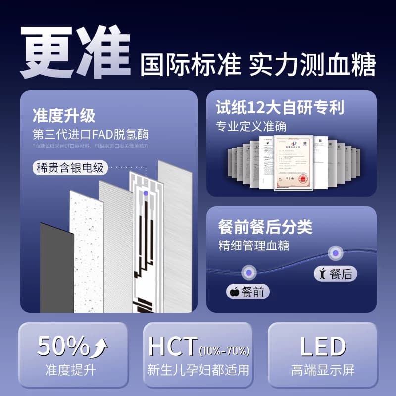 bioland爱奥乐血糖仪GT900家用测试仪医用高精准低痛医院同款官旗 - 缩略图2