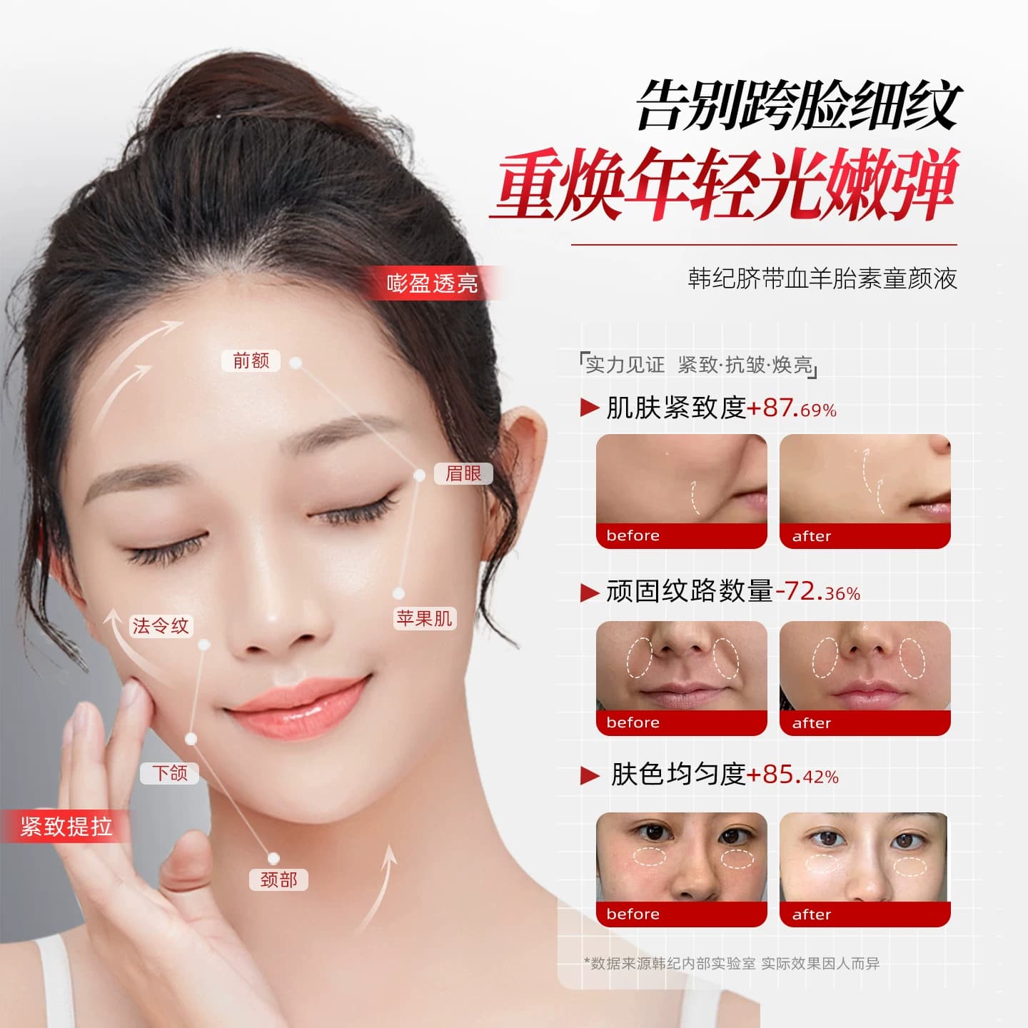 【拍1发2】韩纪脐带血·羊胎素童颜液紧致抗皱精华液旗舰店正品 - 缩略图4