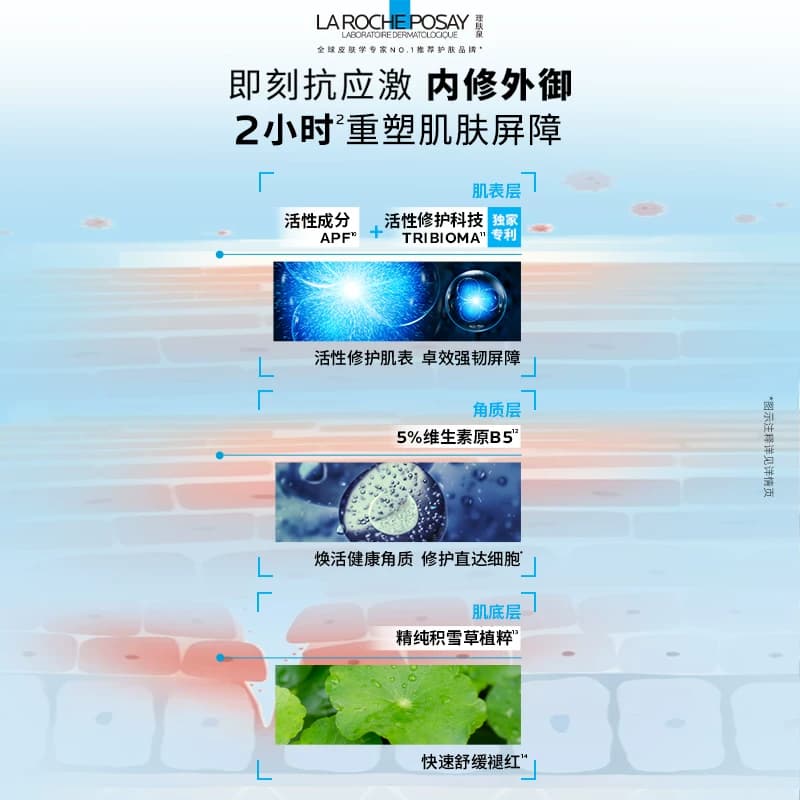 【双11抢先购】理肤泉新B5面霜舒缓泛红印痕屏障修护换季受损B - 缩略图3