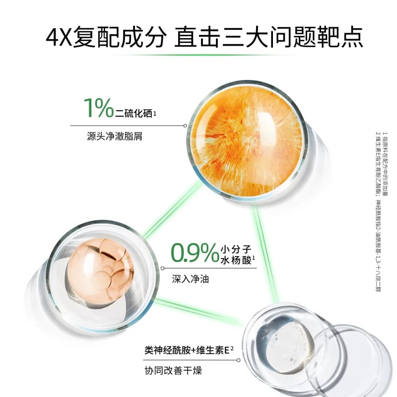 【李佳琦618美妆&爆品预售20点付定金】薇姿去屑绿标红标洗发水* - 缩略图5