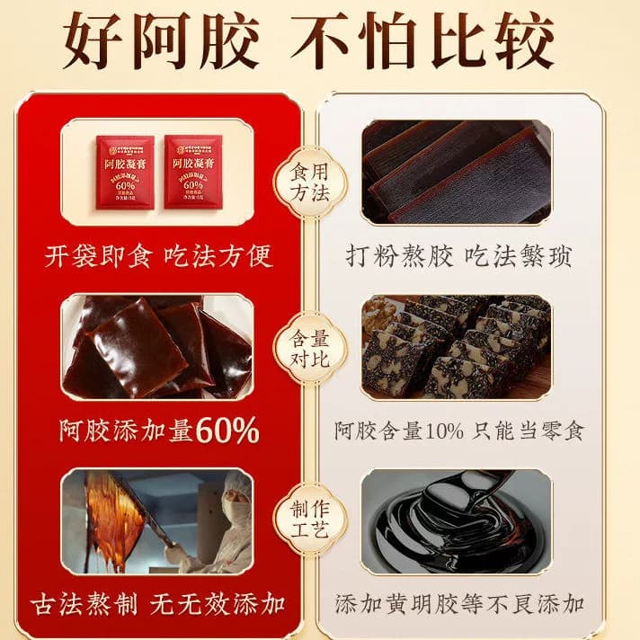 山东特产63%阿胶糕补黄芪鲜阿胶气血礼盒送长辈正品官方旗舰店1xb - 缩略图2