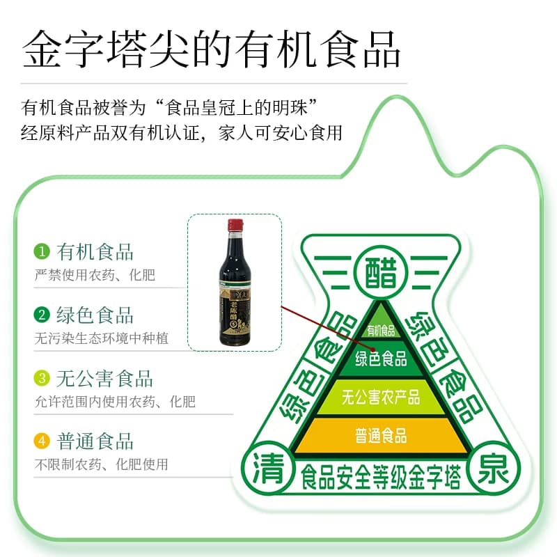 山西清泉正宗老陈醋五年陈酿420ml*3瓶装调味品凉拌炒菜家用 - 缩略图3