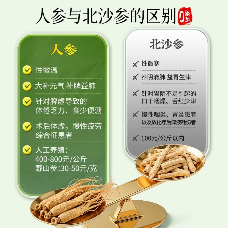 北京同仁堂官方正品参苓白术丸健脾祛湿益气中成药国药准字茯苓 - 缩略图5