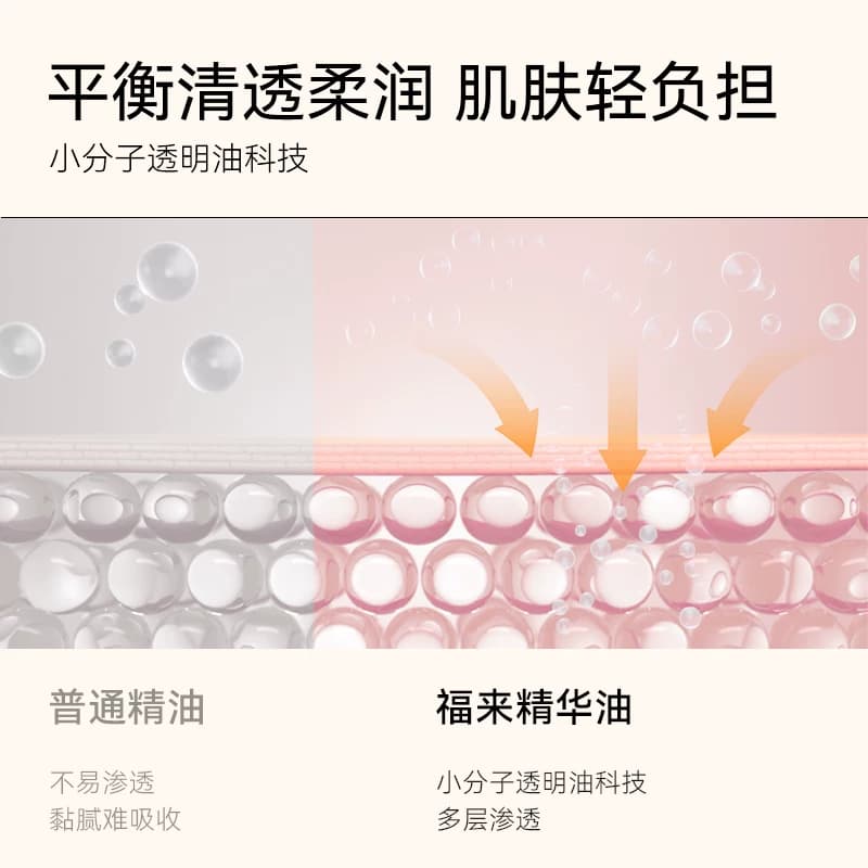 freiol福来抚纹油抚纹紧实按摩油200ML补水保湿按纹精华油妊生 - 缩略图4
