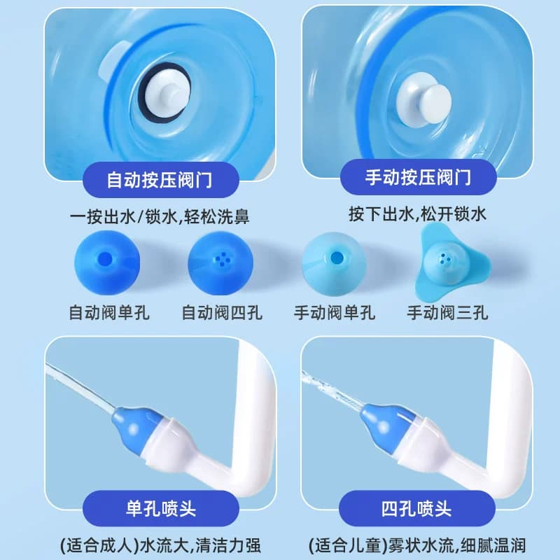 洗鼻器家用手动鼻腔冲洗壶成人过敏鼻炎喷雾生理性海盐水儿童医用 - 缩略图4
