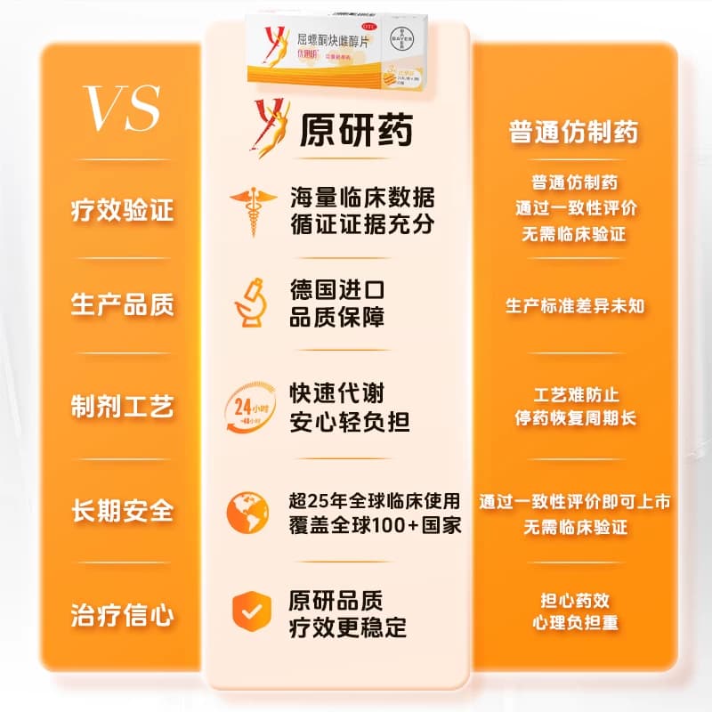 优思明屈螺酮炔雌醇21片女性短效口服避孕药21天改善痤疮月经调理 - 缩略图4
