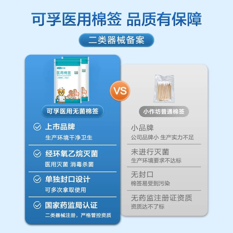 可孚棉签医用无菌家用脱脂棉球一次性消毒棉花棒单头上药化妆掏耳 - 缩略图3