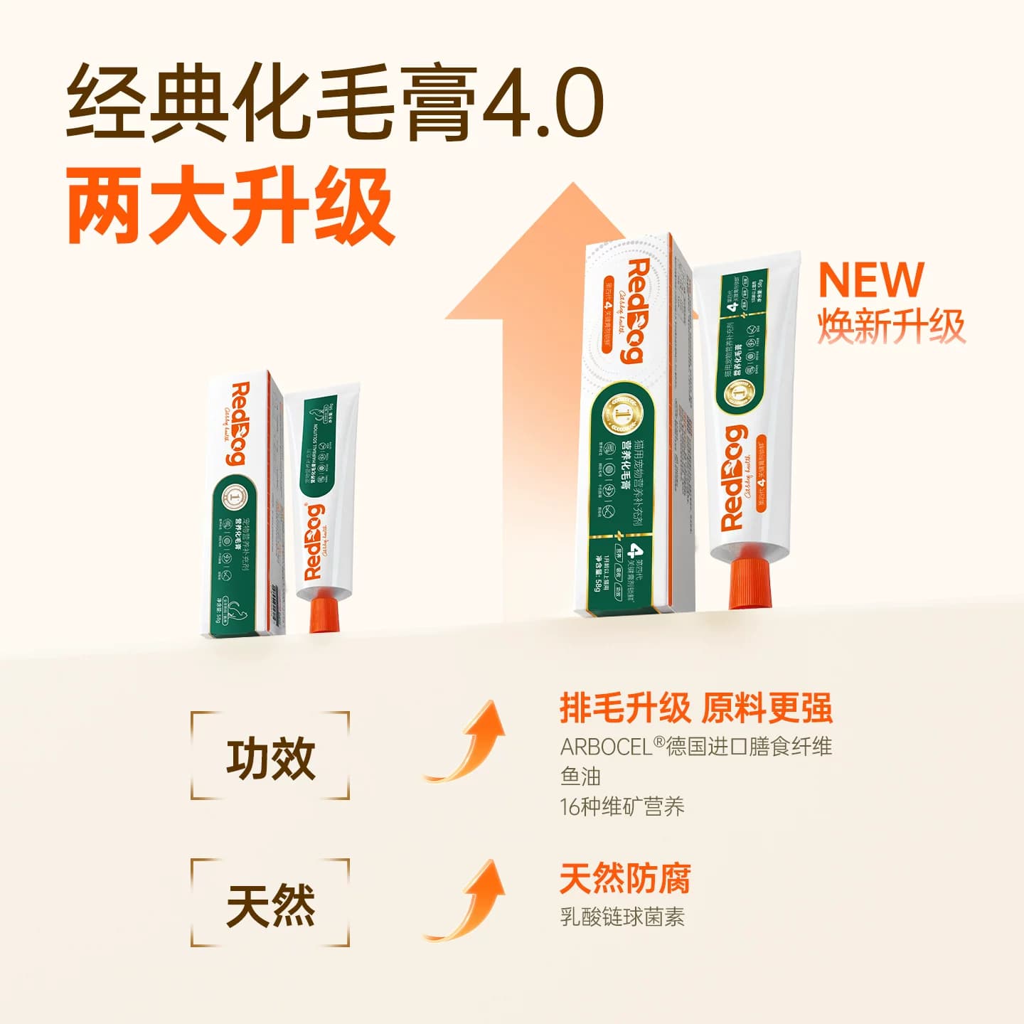 【店铺爆款】红狗化毛膏猫咪专用排毛猫草化毛球片幼猫化毛营养膏 - 缩略图2