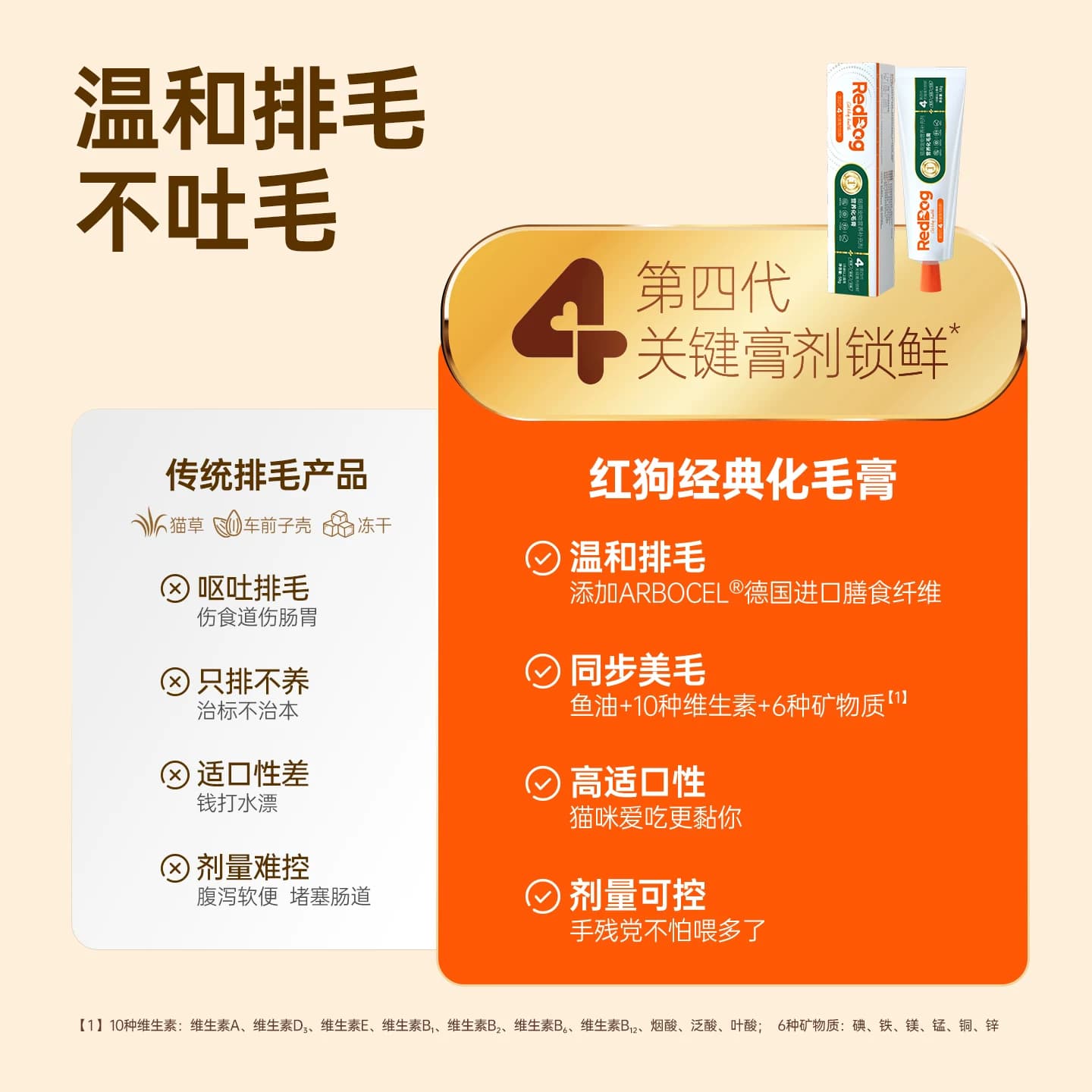 【店铺爆款】红狗化毛膏猫咪专用排毛猫草化毛球片幼猫化毛营养膏 - 缩略图3
