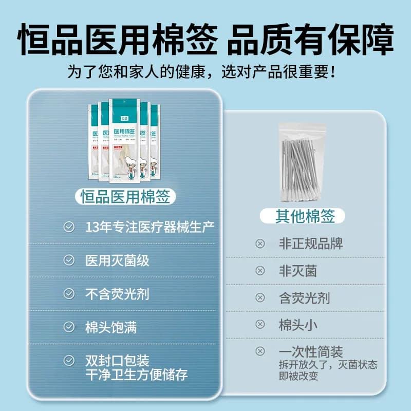 医用大棉签无菌妇科检查产妇专用20cm大头长棉花棒伤口消毒棉棒 - 缩略图4