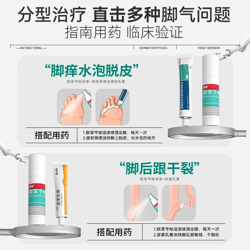脚气喷雾脚气止痒脱皮杀菌真菌感染专用抗真菌喷雾脚气真菌感染药 - 缩略图3