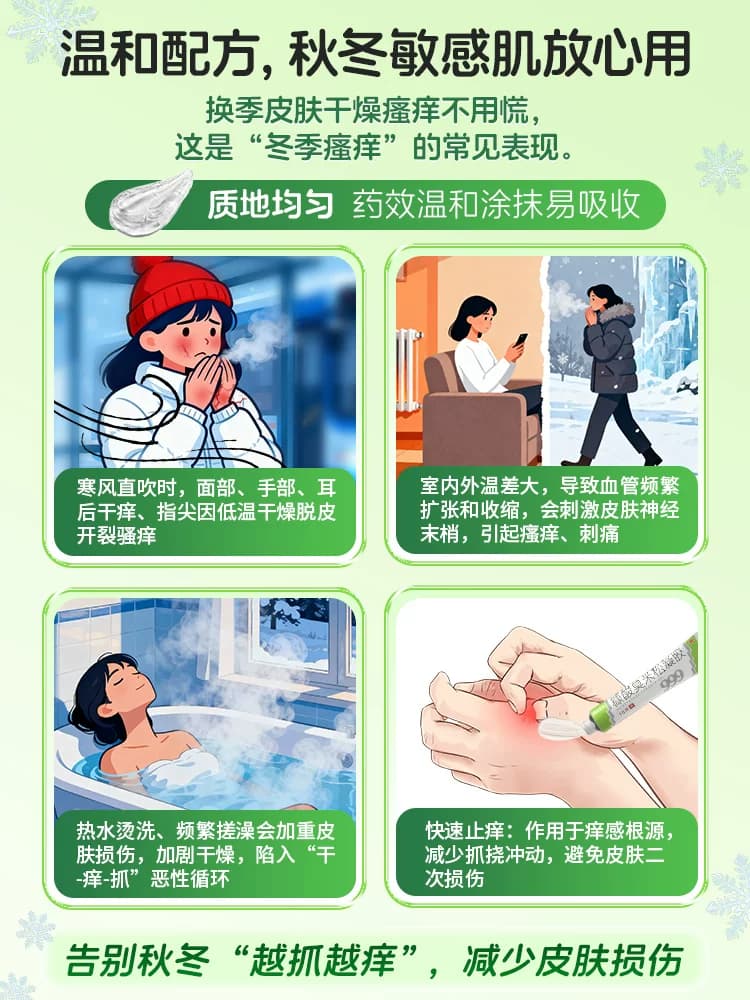 999皮炎平糠酸莫米松凝胶软膏乳膏正品湿疹外用止痒皮炎过敏药膏 - 缩略图3