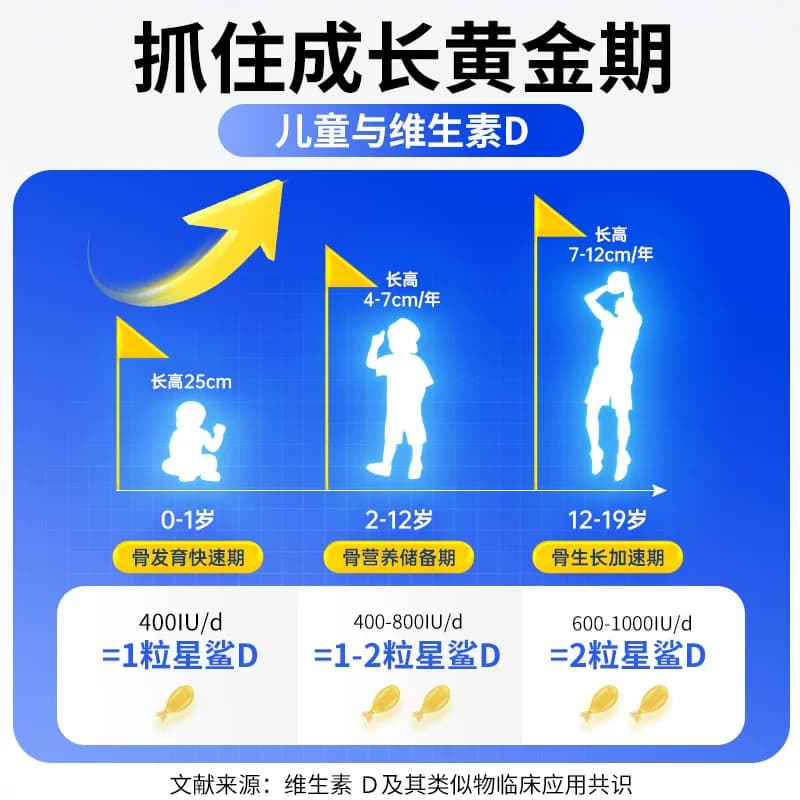 星鲨维生素d滴剂维生素d3官方正品儿童成人非葡萄糖酸锌复合钙片 - 缩略图4