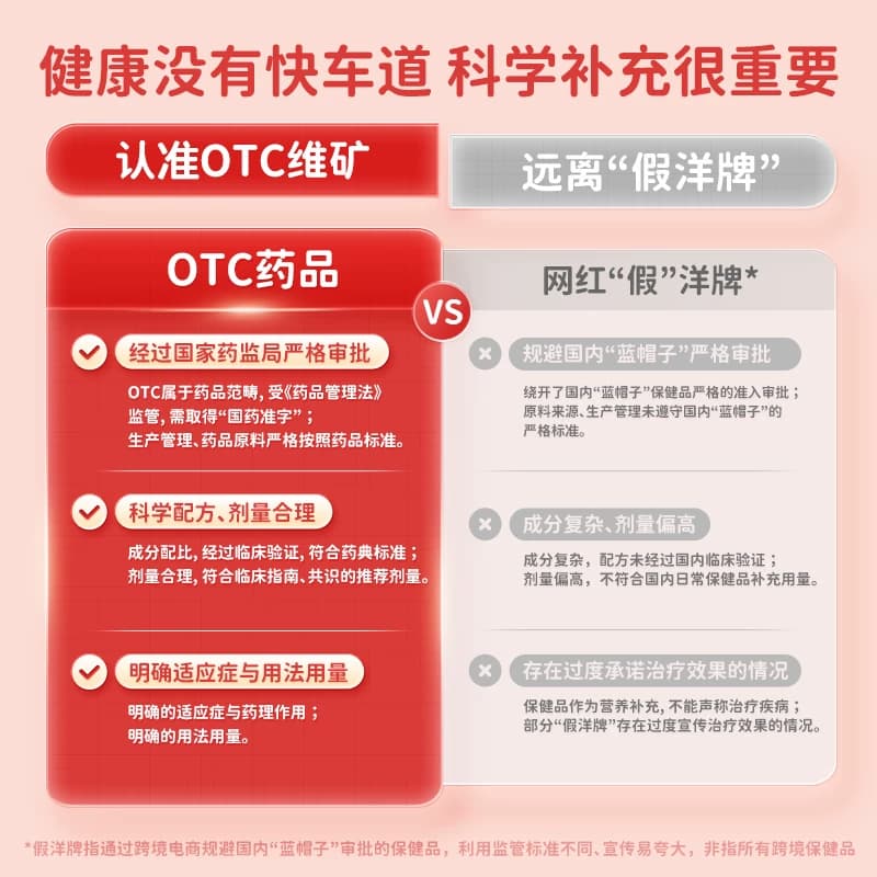 善存29种多维元素片100片复合维生素d3b2维c叶酸官方旗舰店 - 缩略图2