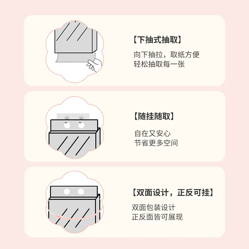 漫花大包悬挂式抽纸整箱批家用餐巾纸实惠装厕纸纸面巾抽纸卫生纸 - 缩略图5