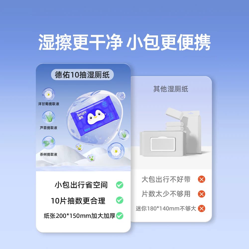德佑迷你湿厕纸便携小包洁厕湿巾女士专用如厕湿厕巾擦屁屁随身装 - 缩略图2