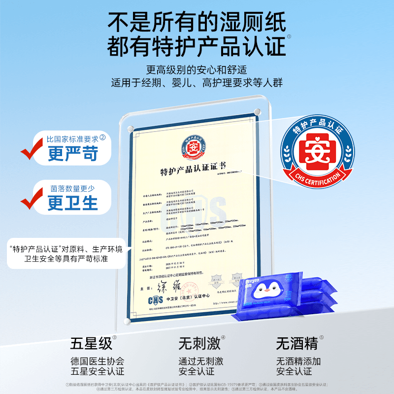 德佑湿厕纸便携小包迷你洁厕纸湿巾男女士专用学生出行湿厕巾旅游 - 缩略图5