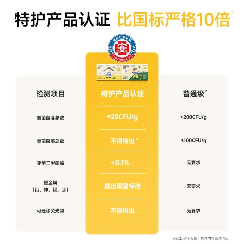 德佑儿童一次性内裤纯棉平角女童男童灭菌免洗日抛裤旅行四角短裤 - 缩略图4