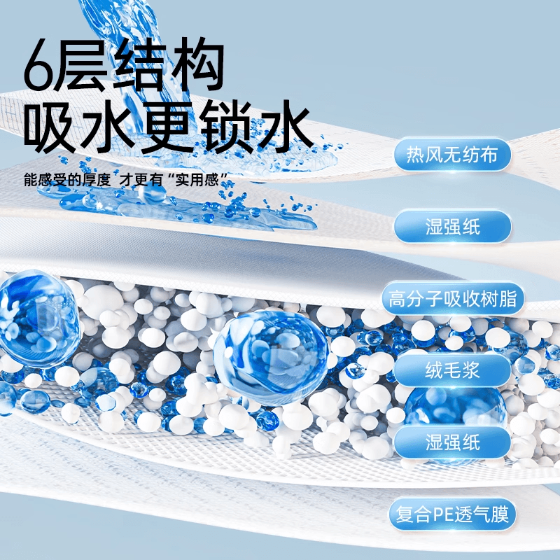 德佑婴儿隔尿垫一次性防水正品不可洗新生宝宝护理垫大童尺寸夏季 - 缩略图2