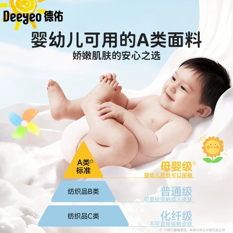 德佑儿童一次性内裤纯棉平角女童男童灭菌免洗日抛裤旅行四角短裤 - 缩略图3