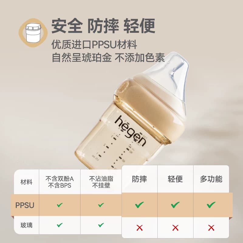 hegen海格恩原装进口新生儿初乳宝盒多功能防胀气PPSU小奶瓶礼盒 - 缩略图5