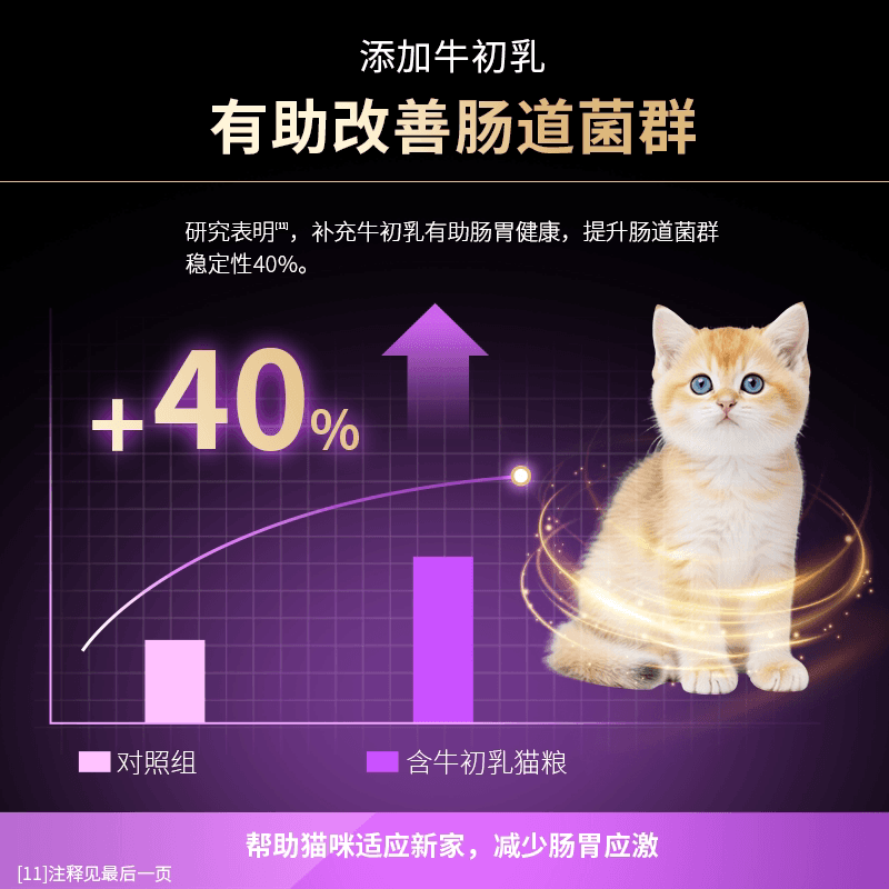 proplan冠能猫粮幼猫粮7kg小猫专用宠物营养猫粮猫咪奶糕官方正品 - 缩略图4
