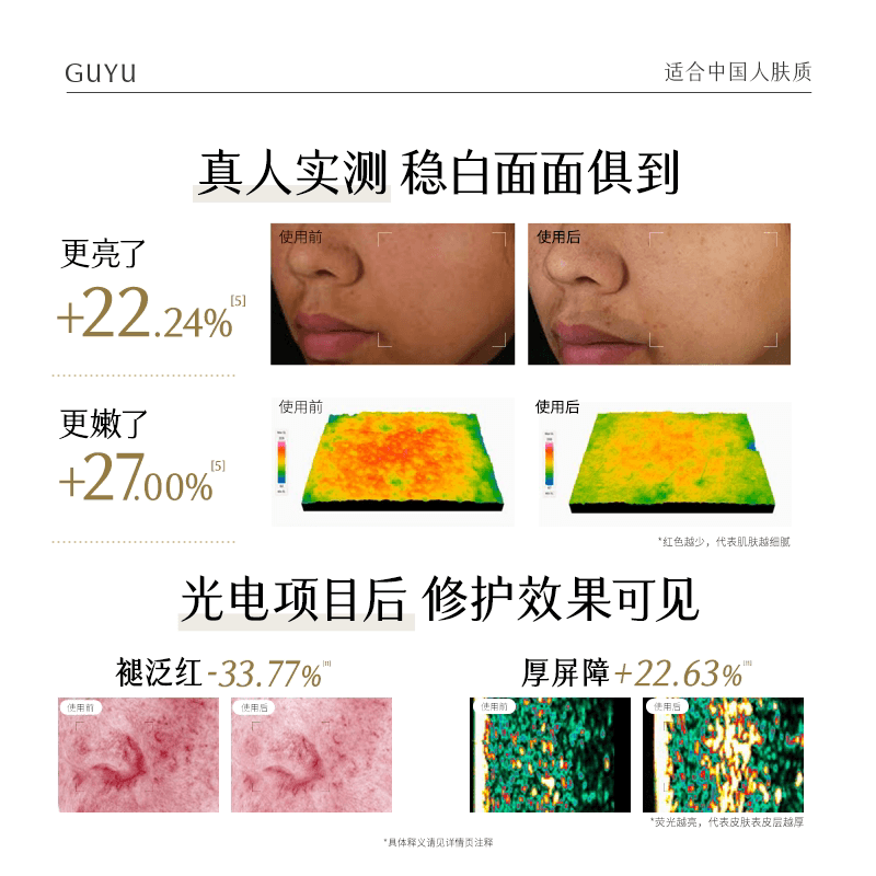 谷雨美白奶罐修护面霜保湿补水滋润精华霜祛斑霜淡斑滋养护肤品 - 缩略图4