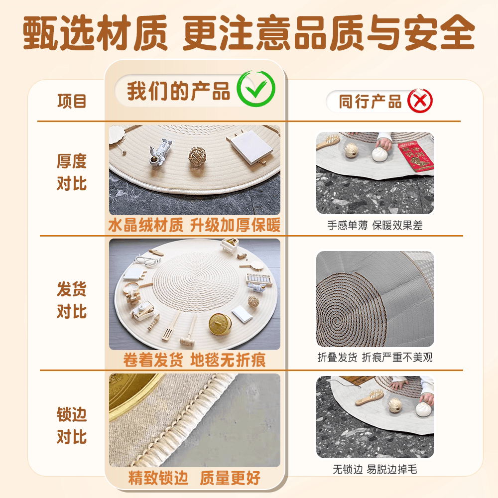 宝宝抓周用品周岁套装一周岁男女孩布置现代道具全套原木抓阄地毯 - 缩略图3