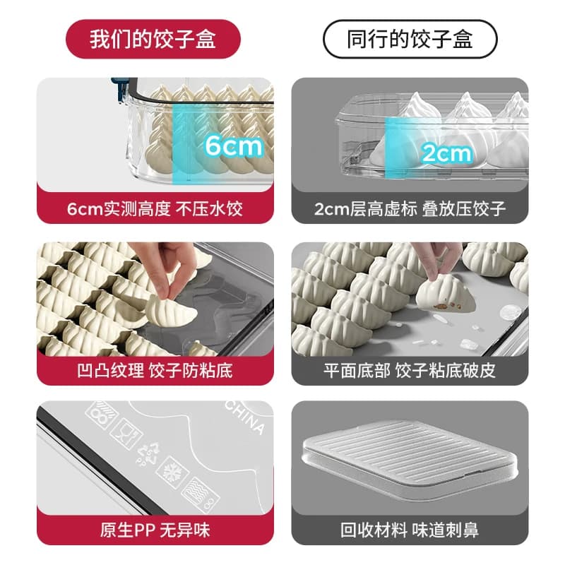 饺子收纳盒冰箱用食品级冷冻专用厨房速冻水饺保鲜盒托盘馄饨抄手 - 缩略图3