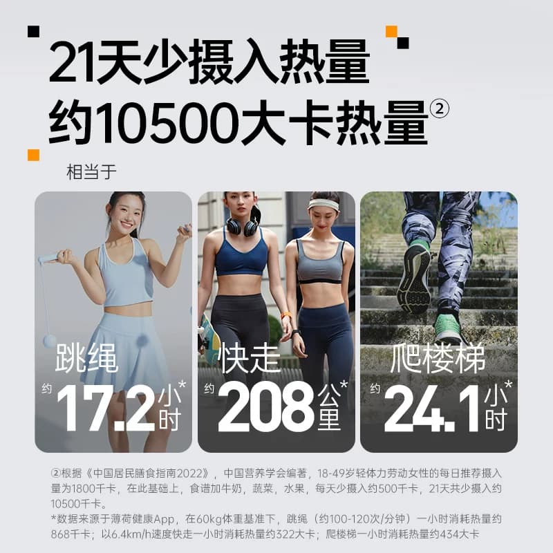 薄荷健康家21天全餐代餐主食减控卡饱腹脂健身营养轻食速食餐食品 - 缩略图3