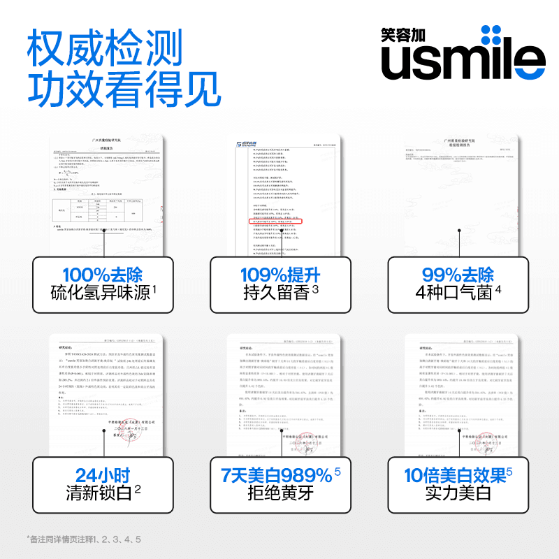 笑容加usmile焕白香水牙膏成人含氟美白去口臭除异味口气清新专用 - 缩略图5